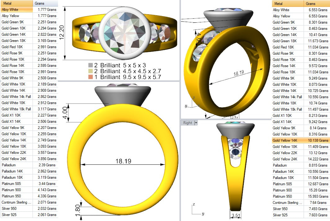 Custom ring design- 7768