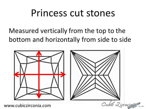 Clear/White Jeweler's Princess Cut Loose Stone Sample Display & Comparison Package (Princess Cut, 11 Sizes: 3.75-10.00 mm Range from 0.25-5.0 carats)
